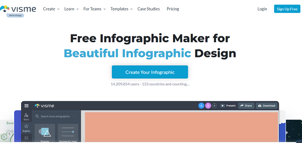 Best Online Infographic Maker Visme