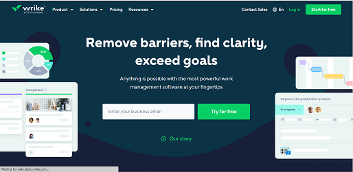 Wrike- Best Project Management Software for small business
